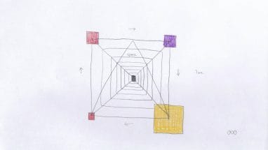 Time, space and human (in progress)